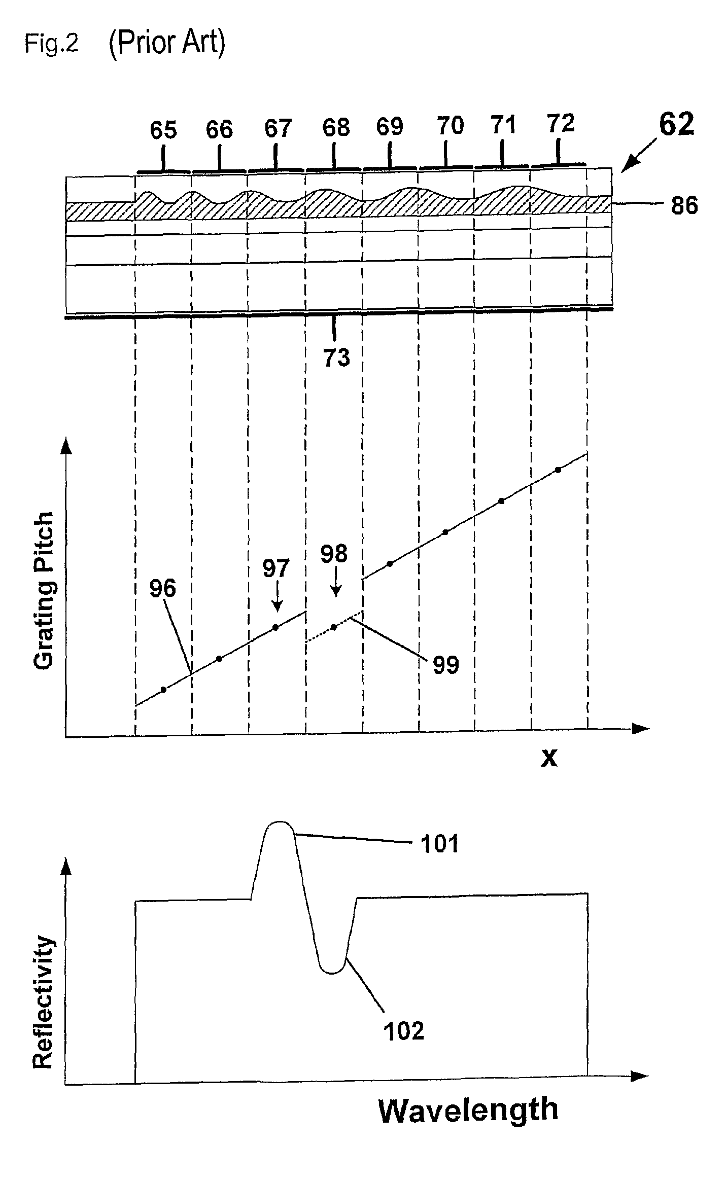 Bragg reflector grating