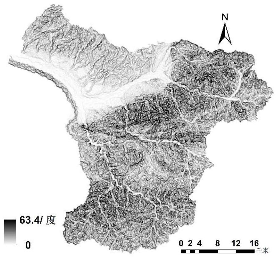 A simulation method of reconfiguration and confluence based on the characteristics of the underlying surface