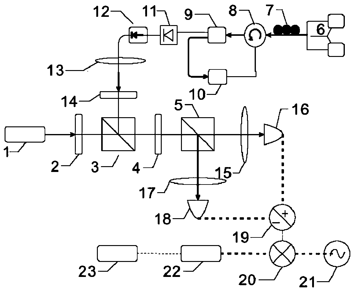 A random number generation method based on chaotic amplified quantum noise