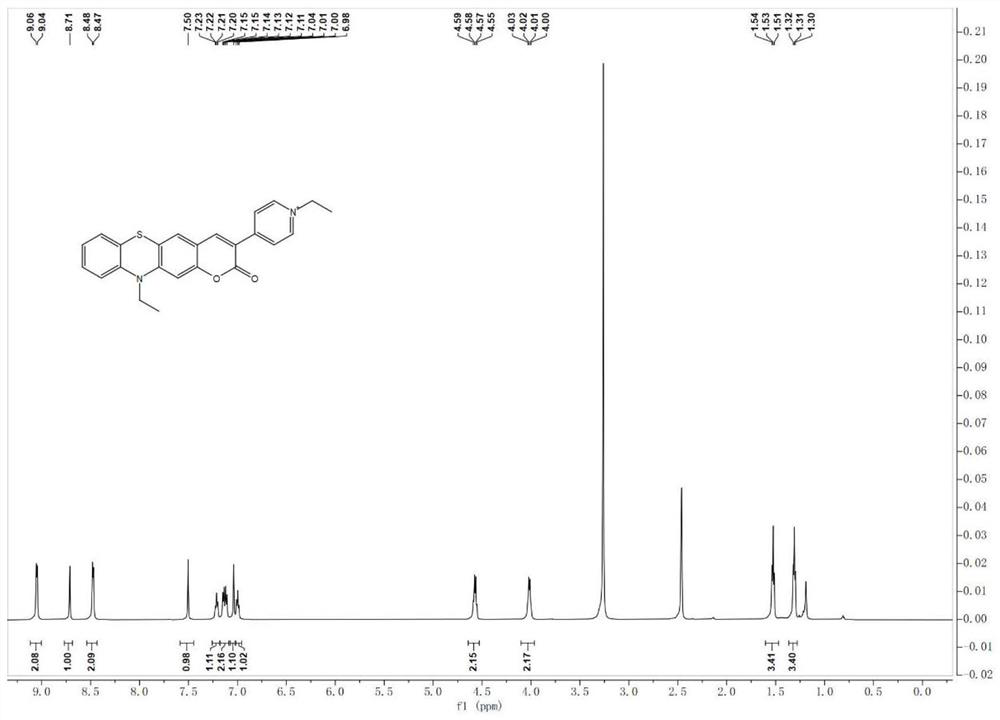 Phenothiazine coumarin-based pyridine salt compound as well as preparation and application thereof