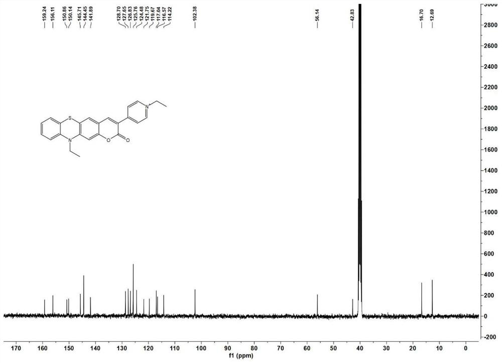 Phenothiazine coumarin-based pyridine salt compound as well as preparation and application thereof