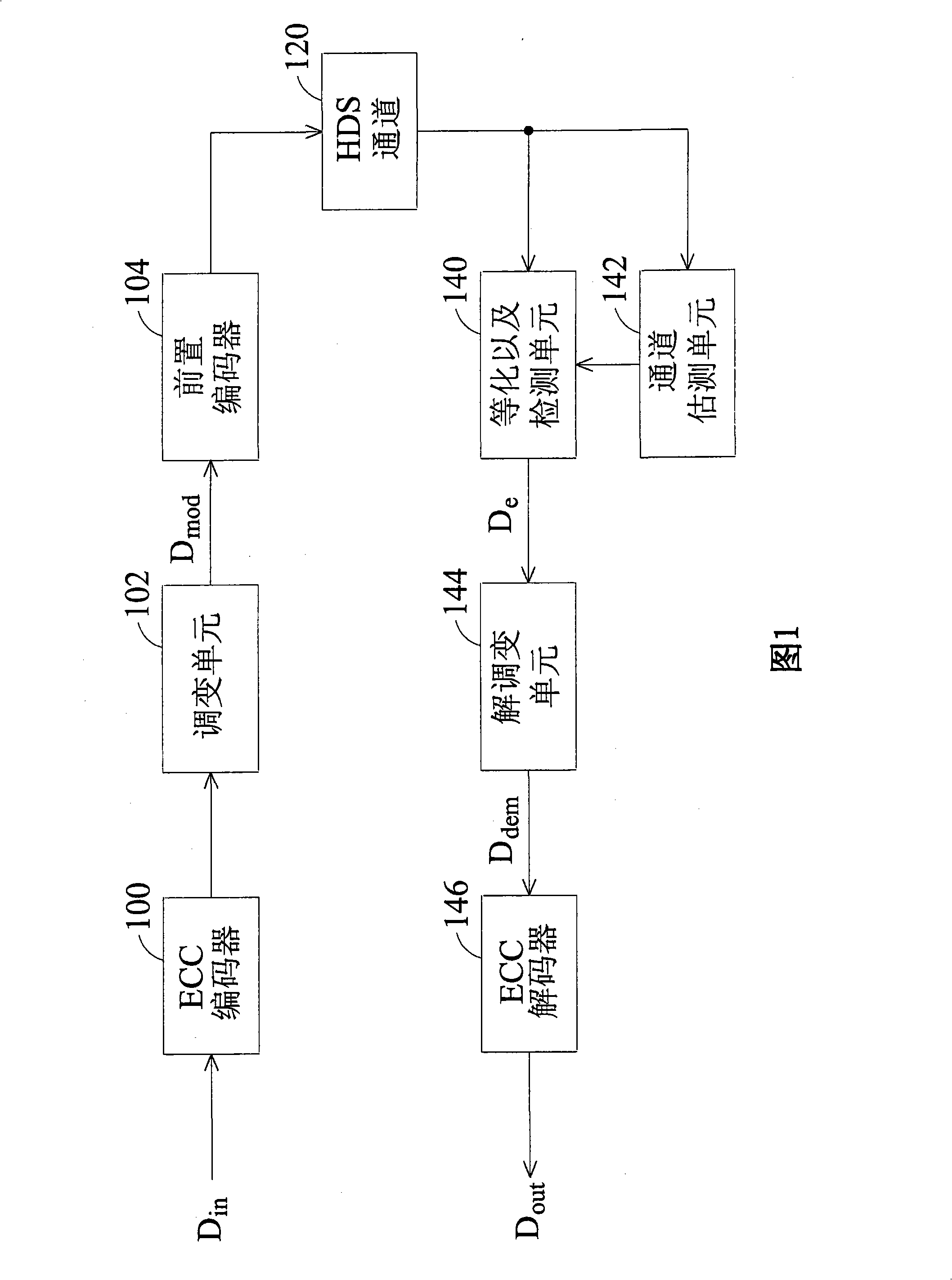 Hologram recording apparatus, hologram reconstructing apparatus and hologram recording method