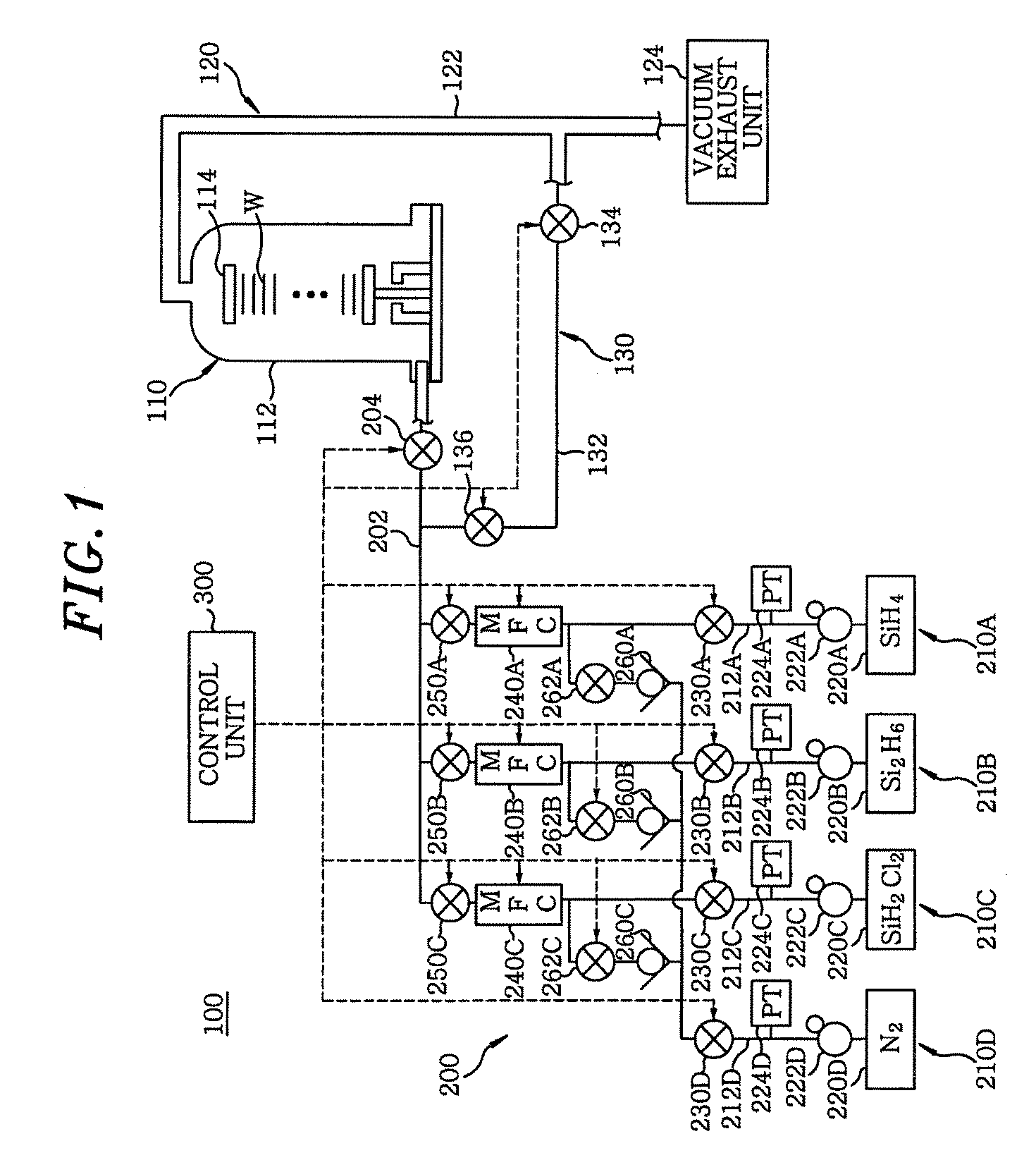 Semiconductor fabrication system, and flow rate correction method and program for semiconductor fabrication system