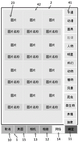 Multifunctional image input method