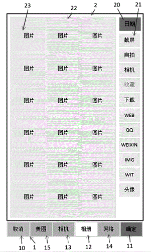 Multifunctional image input method