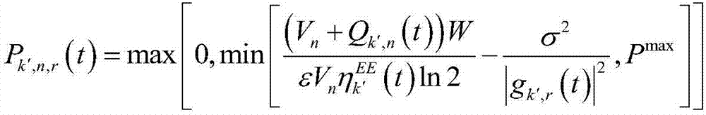 Resource allocation method for time-delay optimization