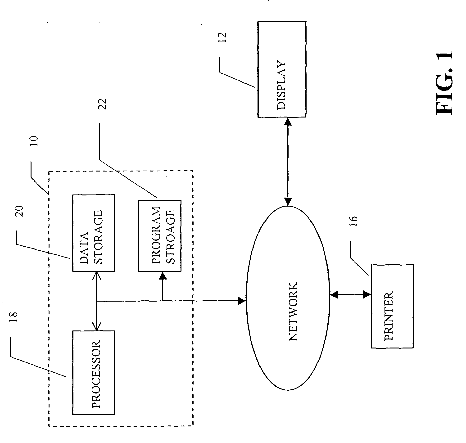 Multi-dimensional images system for digital image input and output