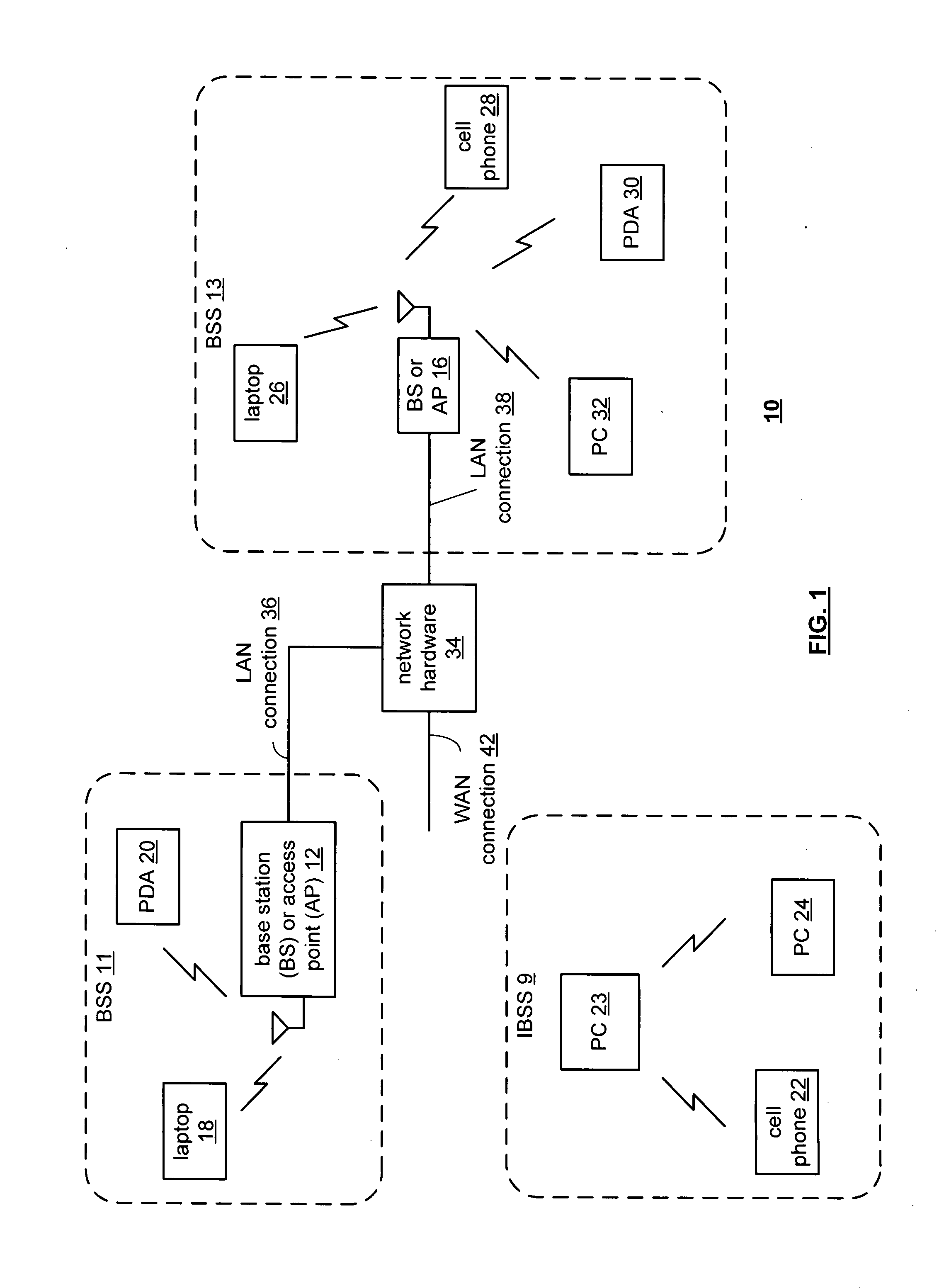 RF transmitter with adjustable antenna assembly