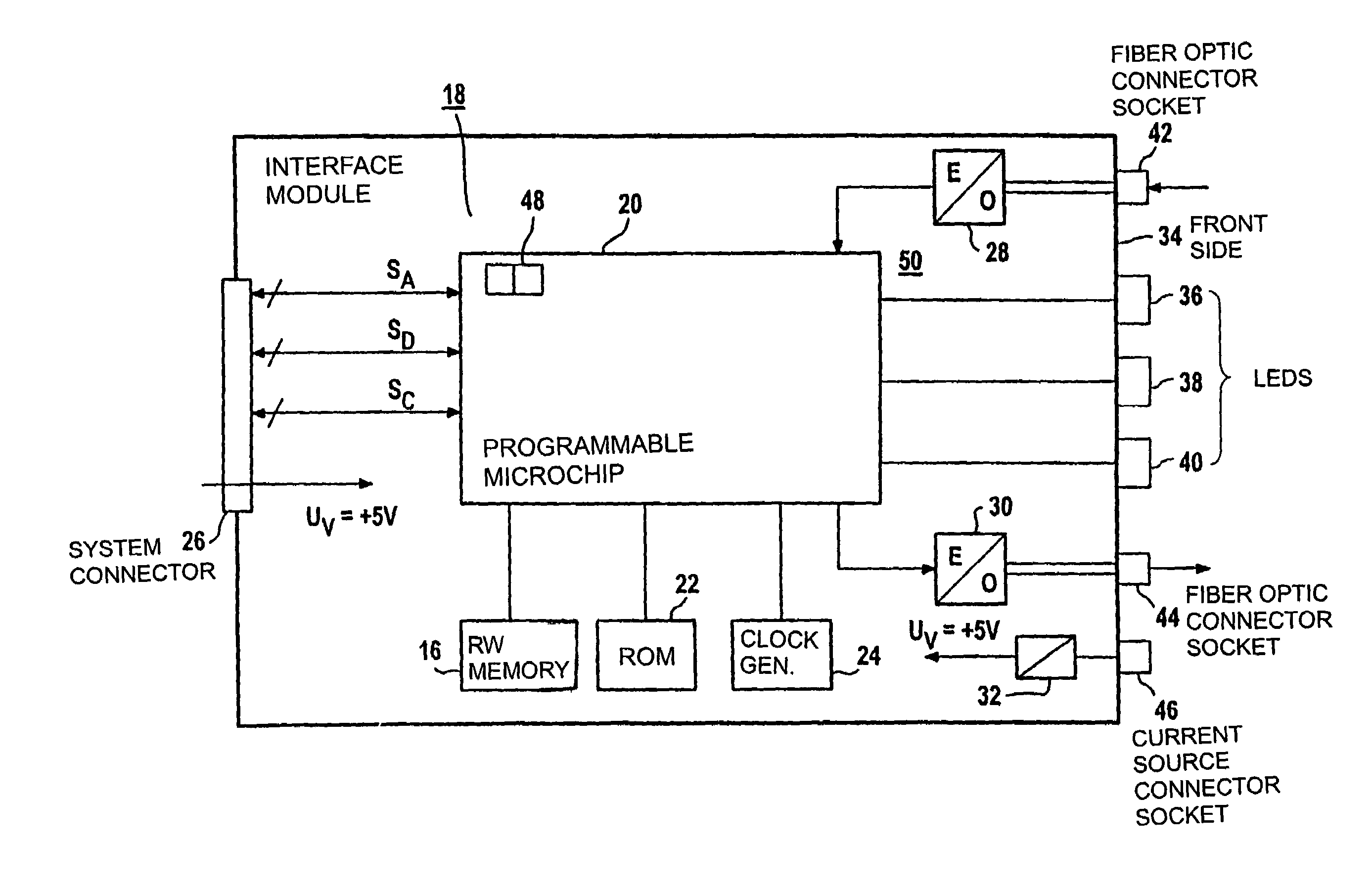 Method and a device for communication among equal-access stations of a ring-shaped serial fiber-optic bus