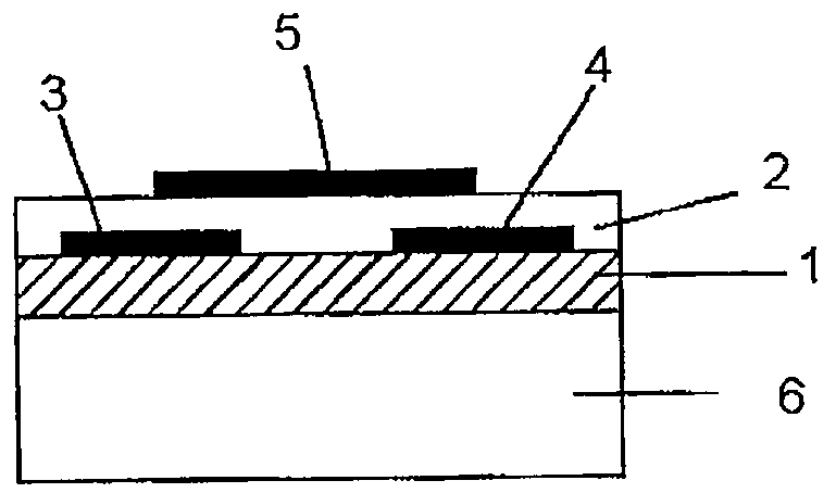 Organic semiconductor material and organic electronic device