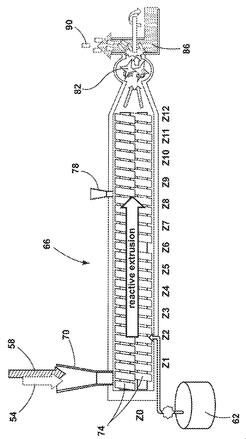 Polyolefin elastomer compositions and methods of making the same