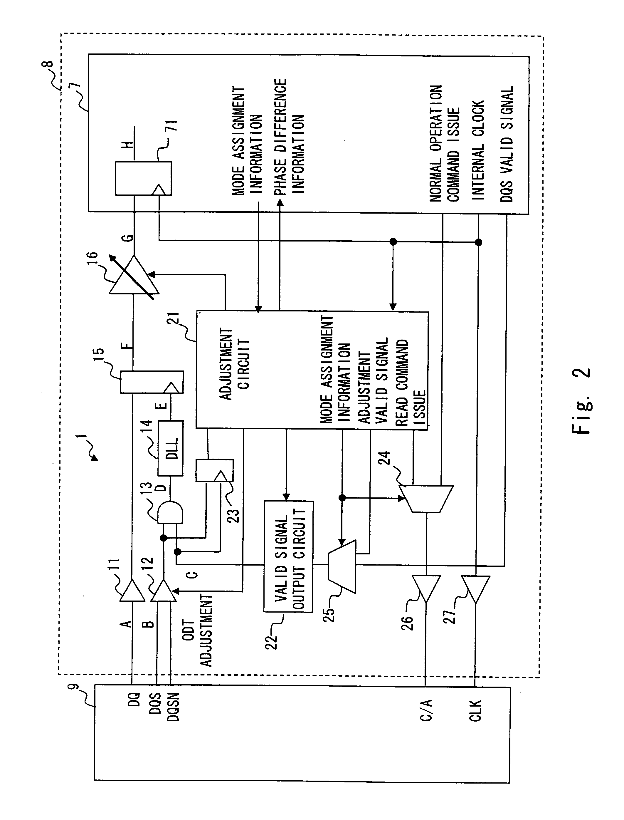 Delay adjustment device, semiconductor device and delay adjustment method