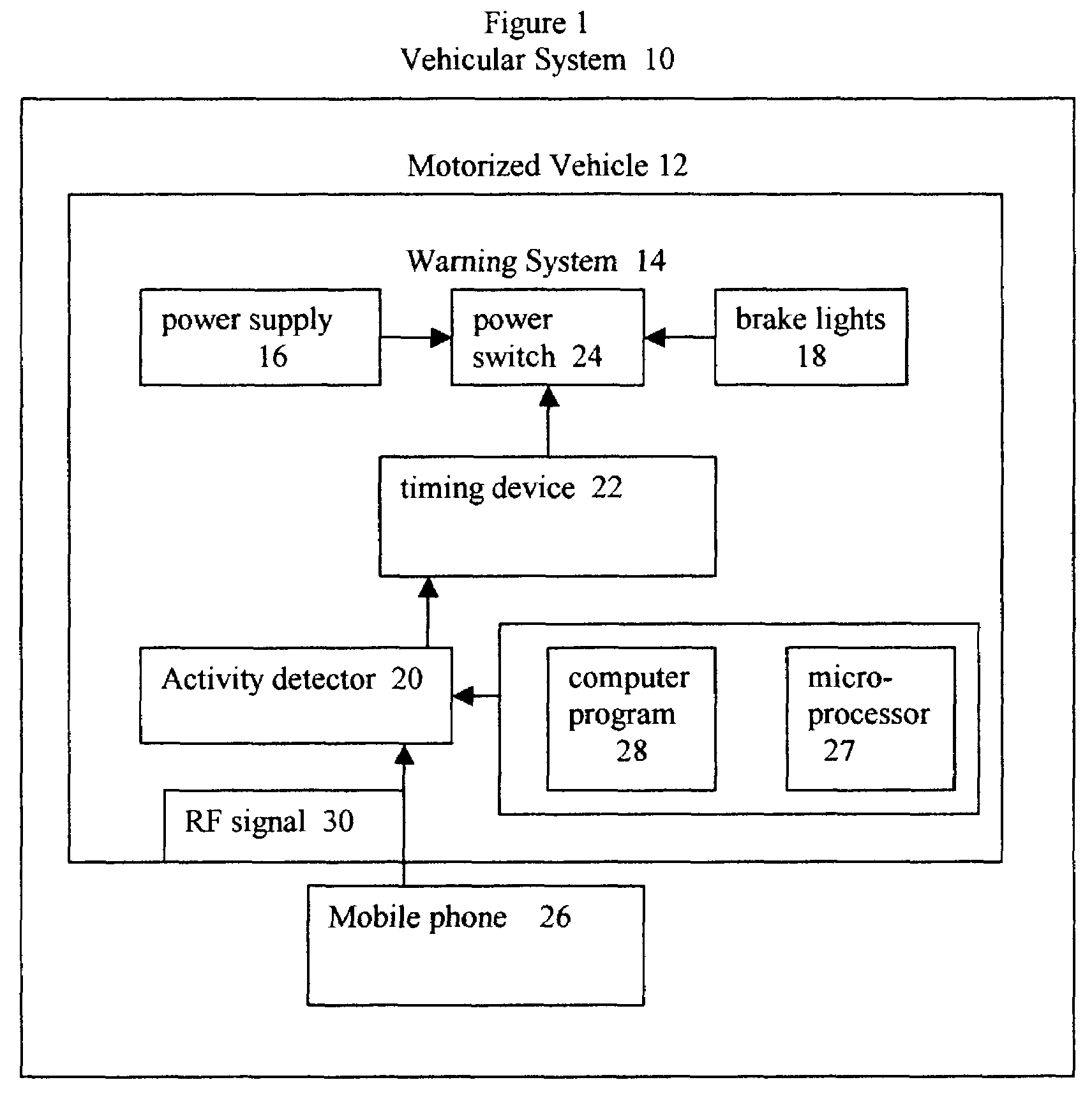 Vehicular system having a warning system to alert motorists that a mobile phone is in use