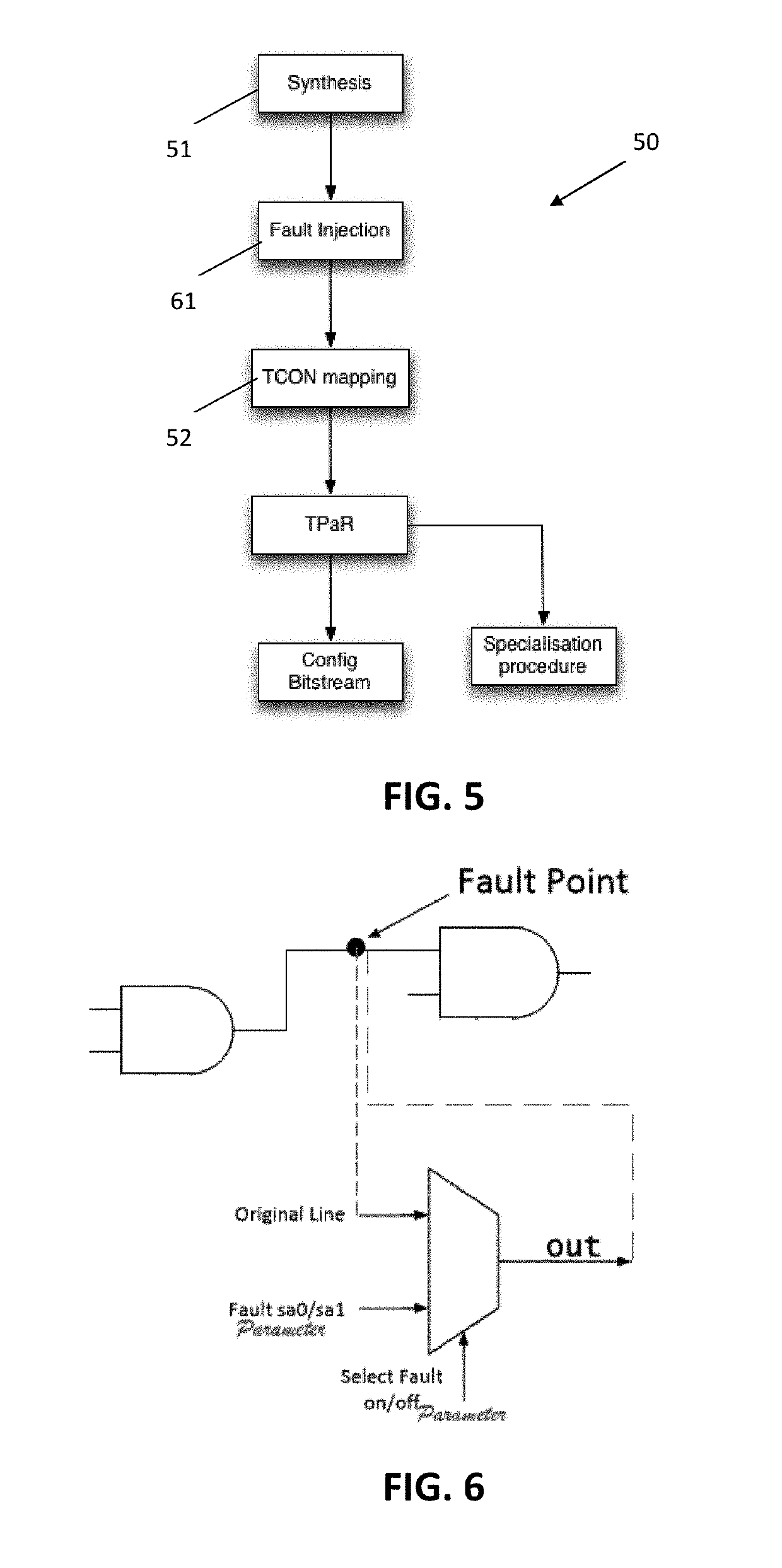 Integrated circuit verification using parameterized configuration