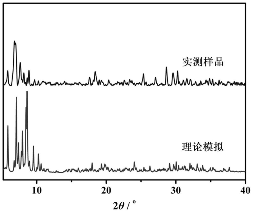 High-nuclear cobalt cluster substituted silicotungstate nano-cluster compound as well as preparation method and application thereof