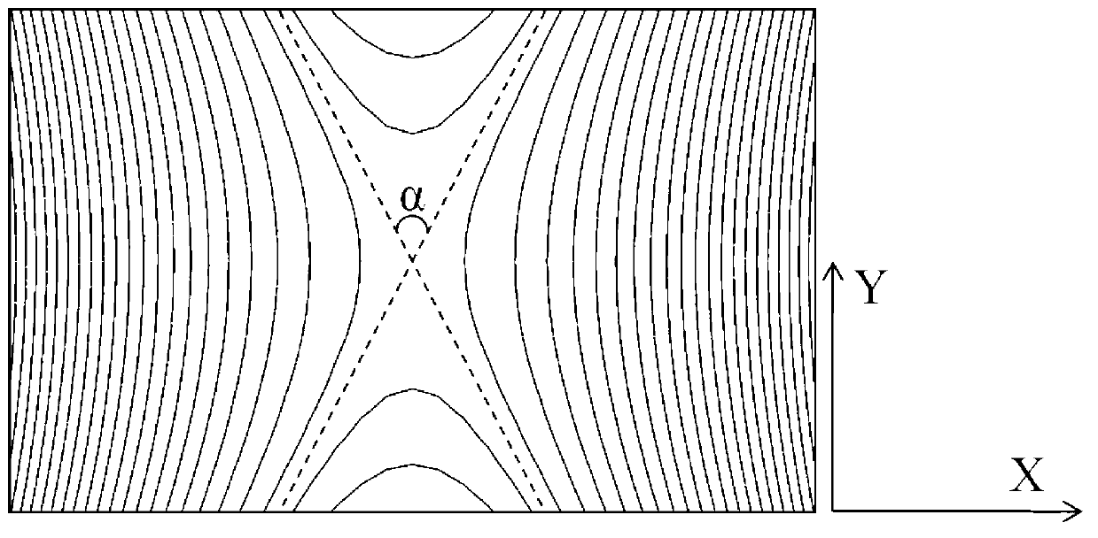 Experimental apparatus and method for measuring poisson ratio of material under high temperature