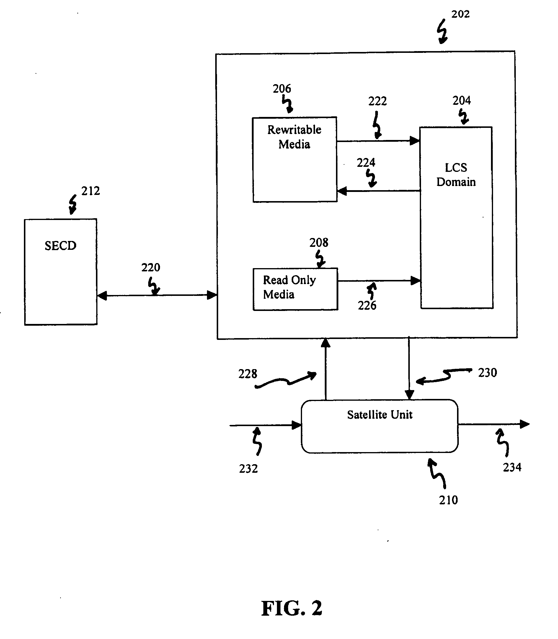 Systems, methods and devices for trusted transactions