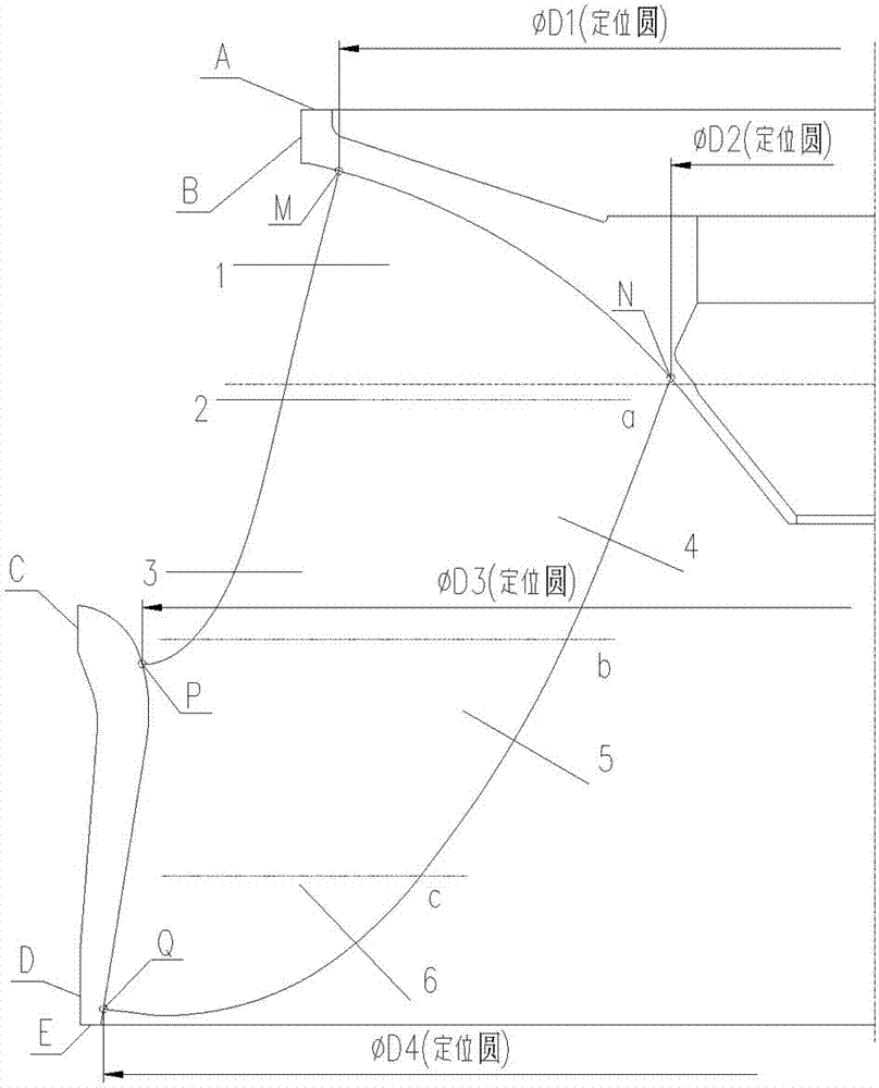 Welding positioning device for mixed-flow runner blade and its positioning measurement method