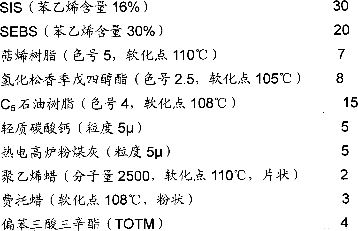 Automobile hot-melt lamp adhesive