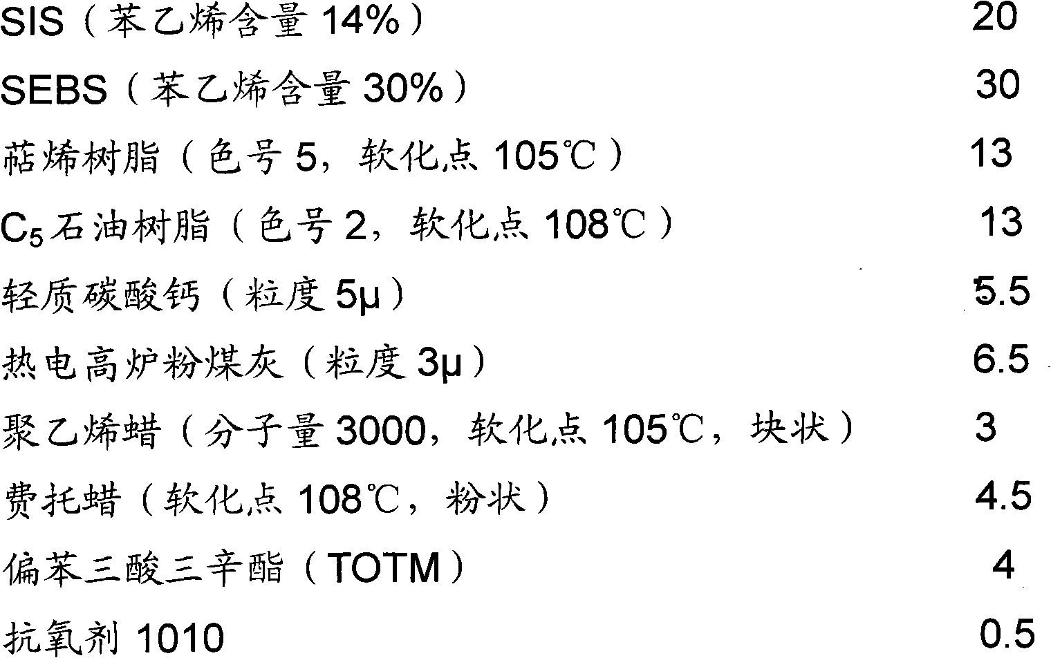 Automobile hot-melt lamp adhesive