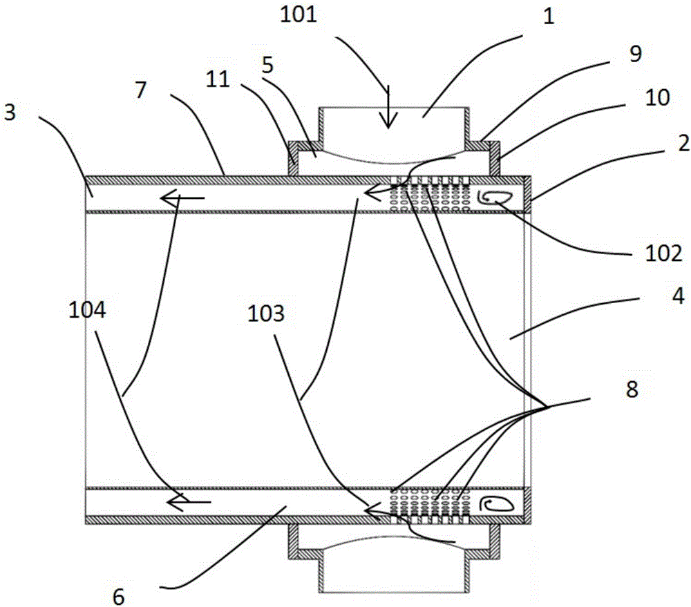 A radial gas rectifier