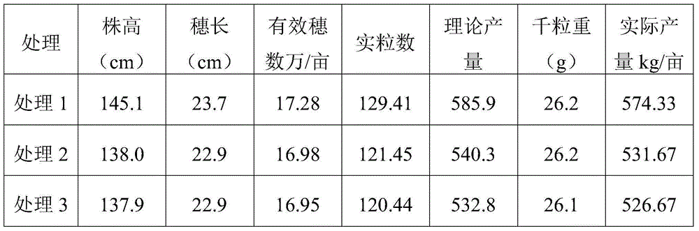 Paenibacillus mucilaginosus high producing strain, and culturing method and use thereof