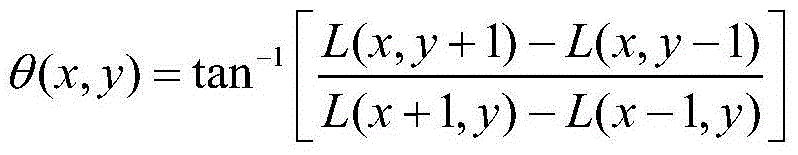 Improved SIFT algorithm based on wavelet transformation