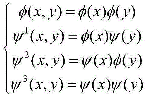 Improved SIFT algorithm based on wavelet transformation