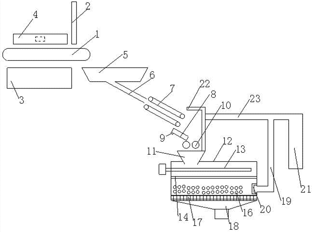 An industrial automatic buckwheat shelling equipment