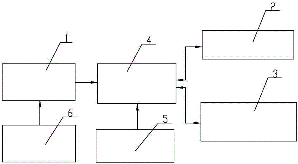 Office management apparatus based on face recognition and using method