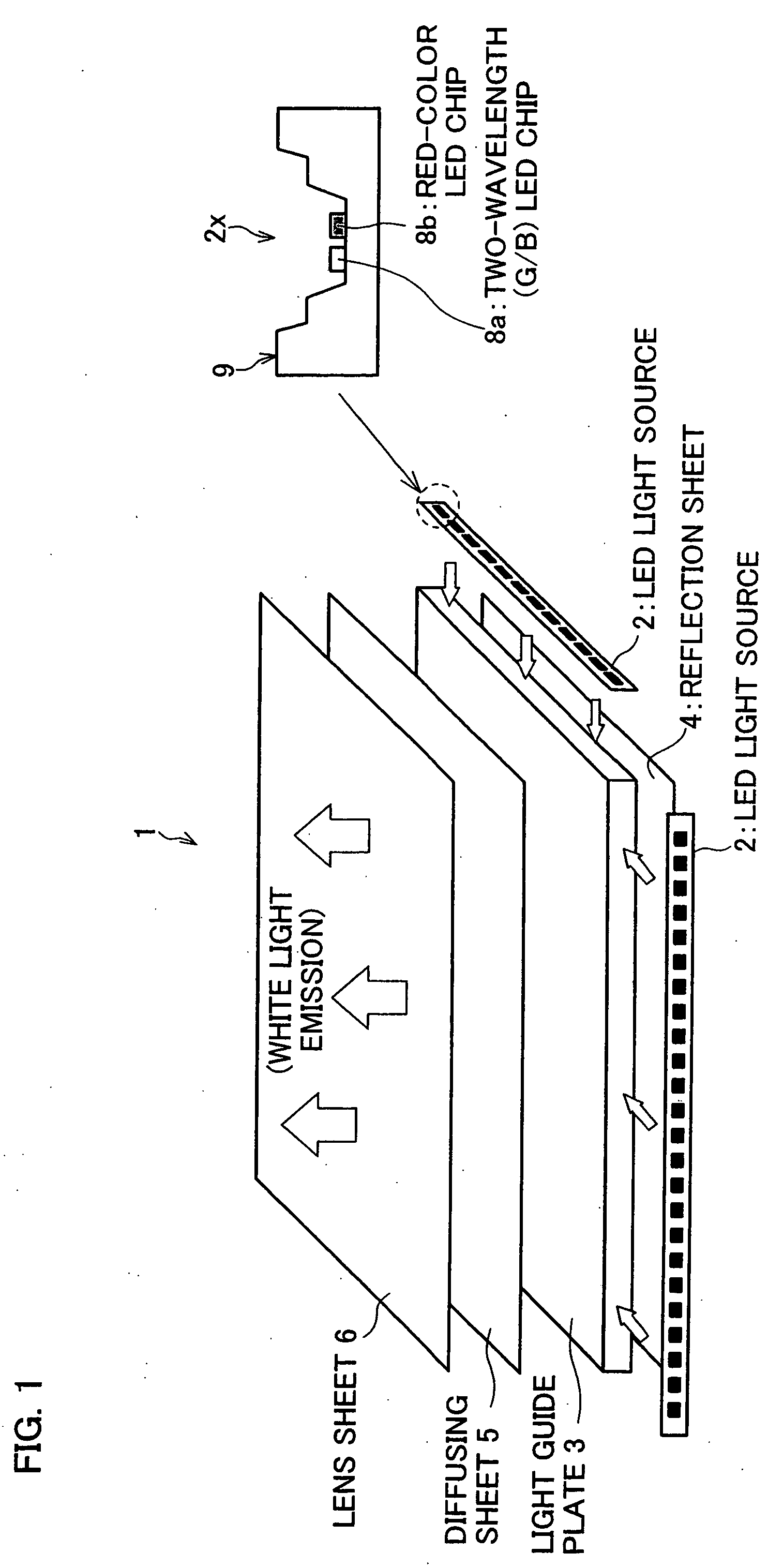 Light source module, backlight unit, and liquid crystal display device