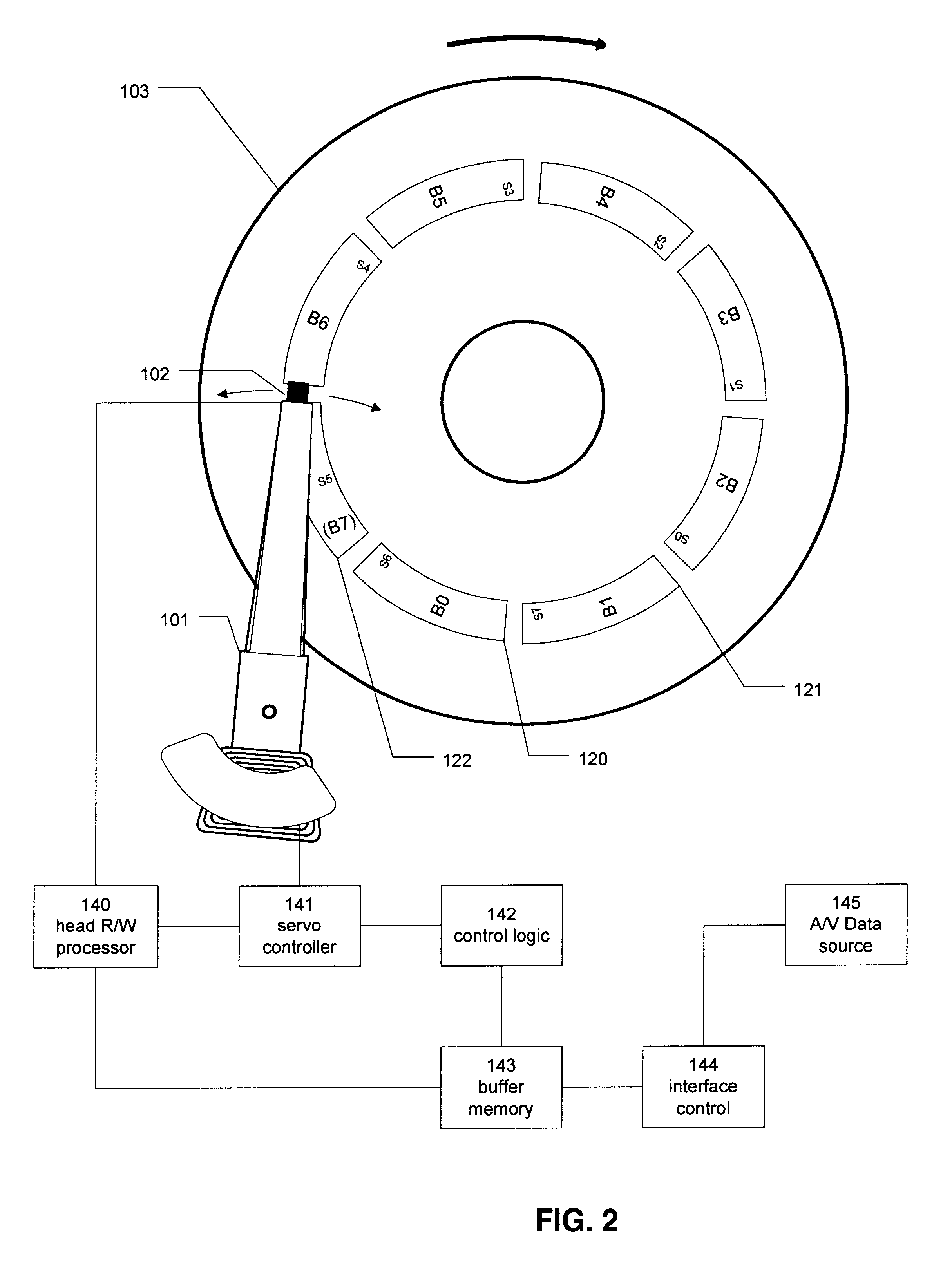 Method for writing streaming audiovisual data to a disk drive