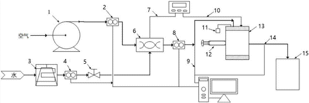 Roller drying experimental device and method for establishing tobacco roller drying REA model