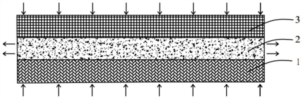 Aerogel composite material with heat insulation and stealth functions and preparation method thereof