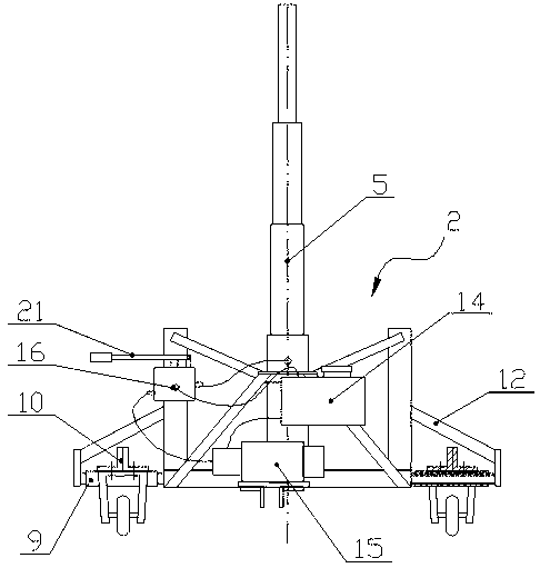 Stable transmission machine