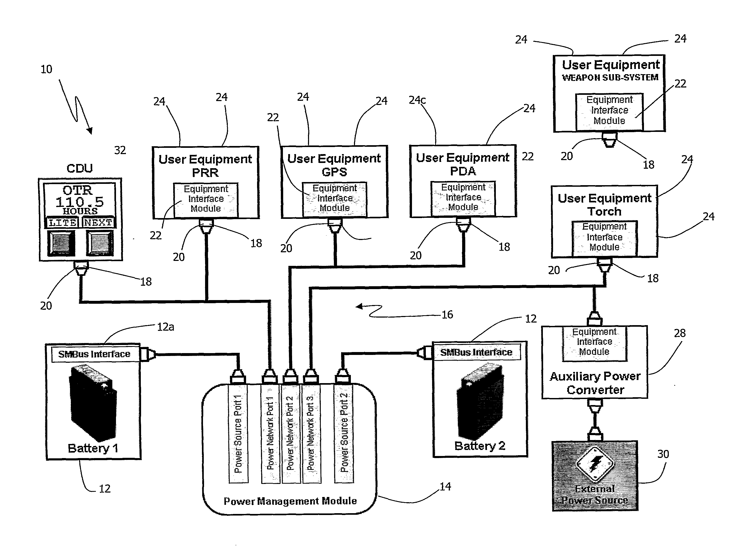 Personal portable power distribution apparatus