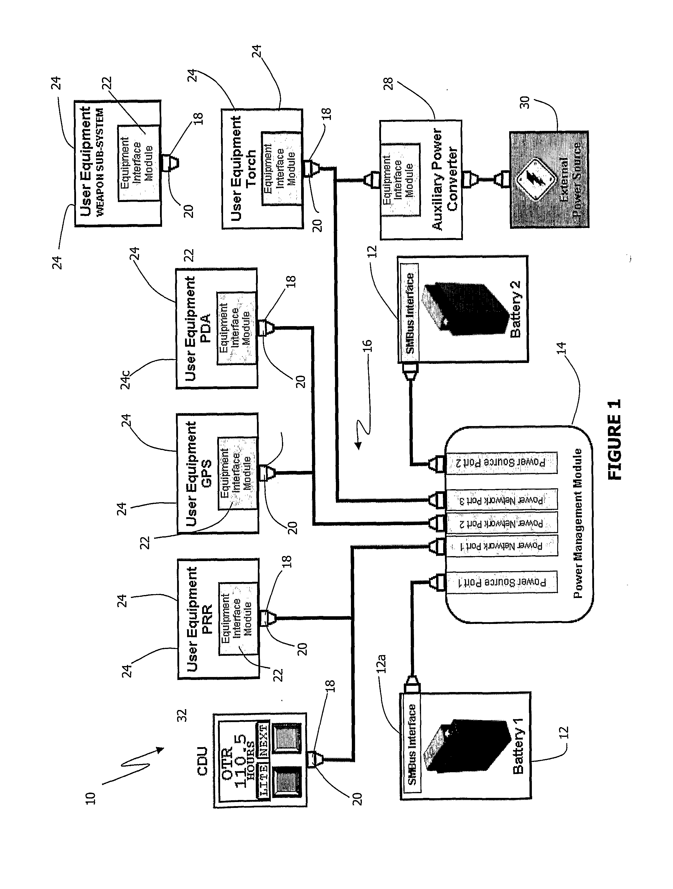 Personal portable power distribution apparatus