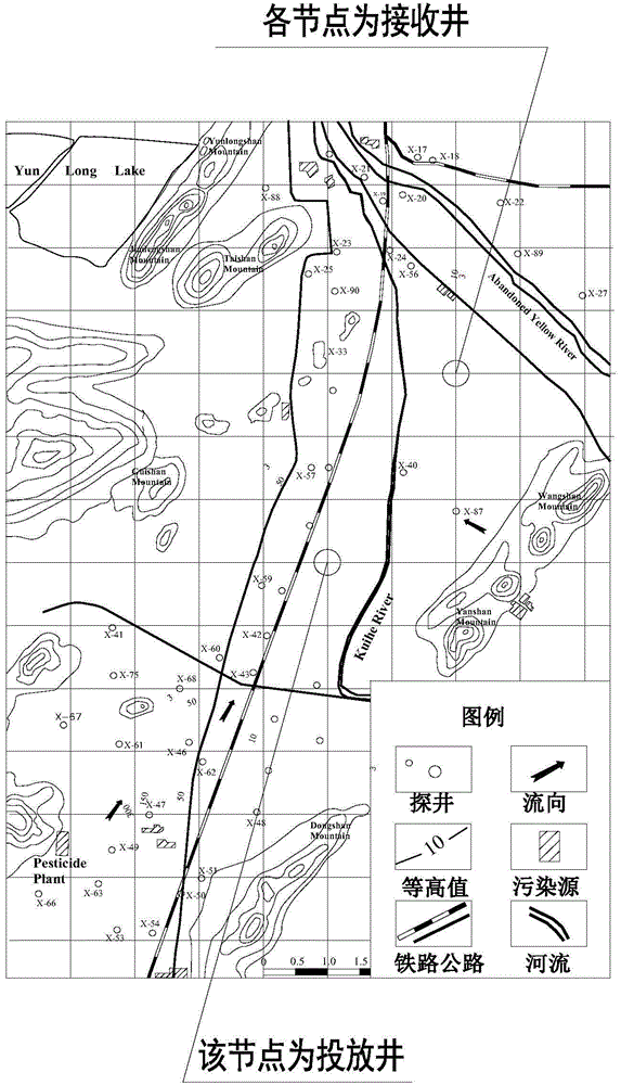 Method for measuring karst underground water migration path by taking sugars as tracers