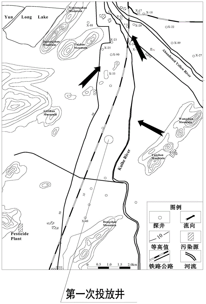 Method for measuring karst underground water migration path by taking sugars as tracers