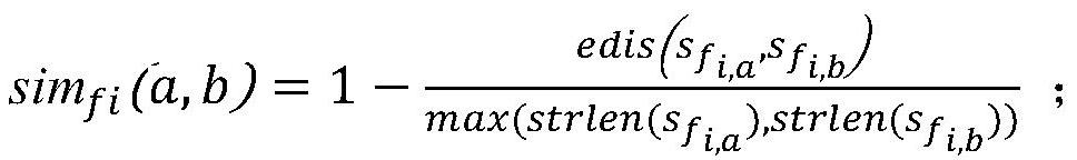 Disambiguation processing method, system and device for cross-enterprise personnel name duplication in industrial and commercial registration information, processor and storage medium thereof