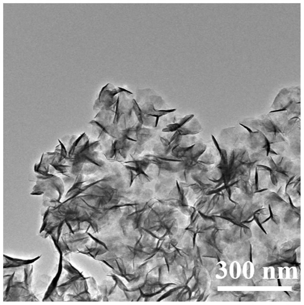 Preparation method of molybdenum diselenide (at) RGO composite material with adjustable heterostructure and multiple microwave absorption bands