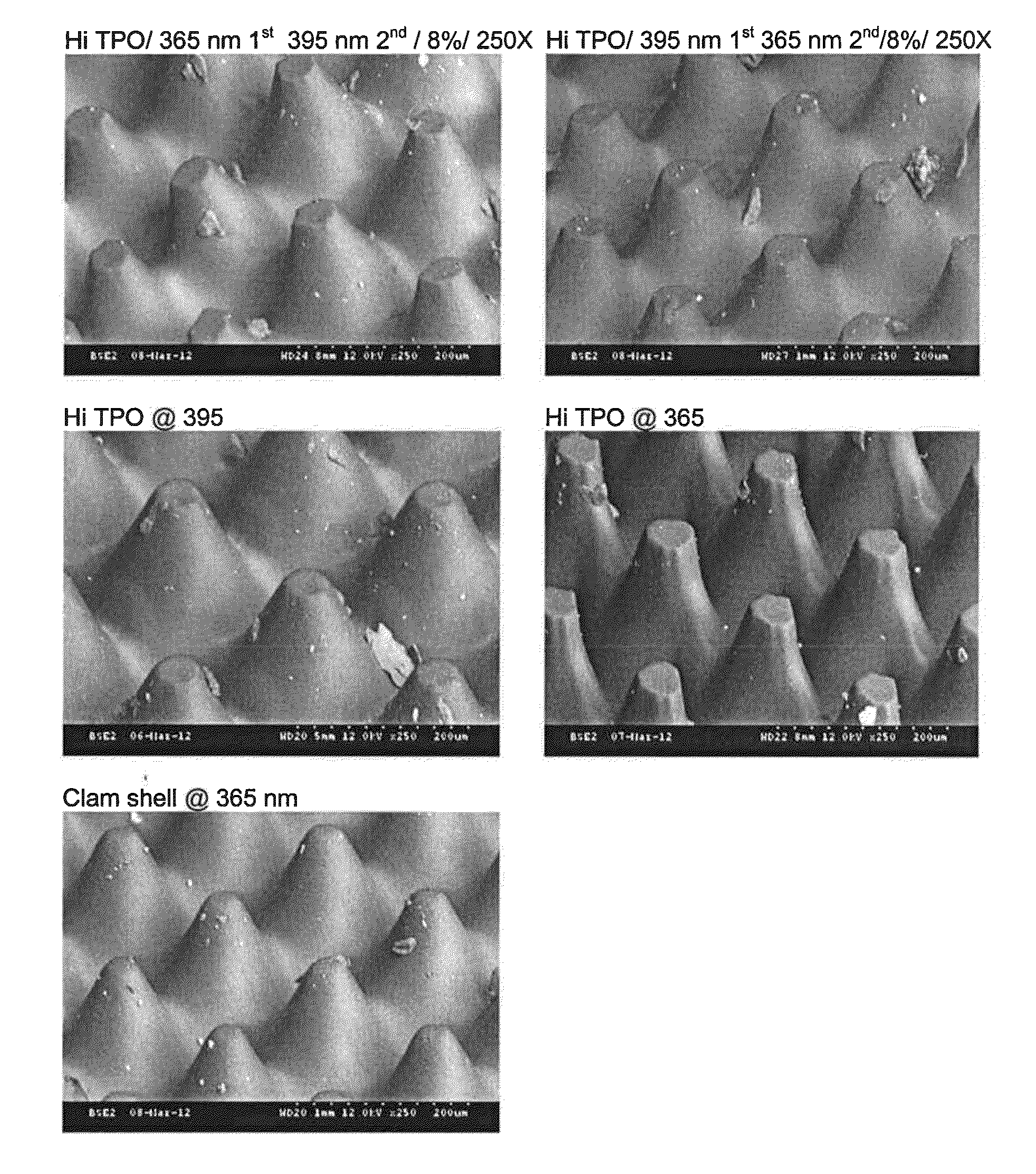 Method of Improving Print Performance in Flexographic Printing Plates