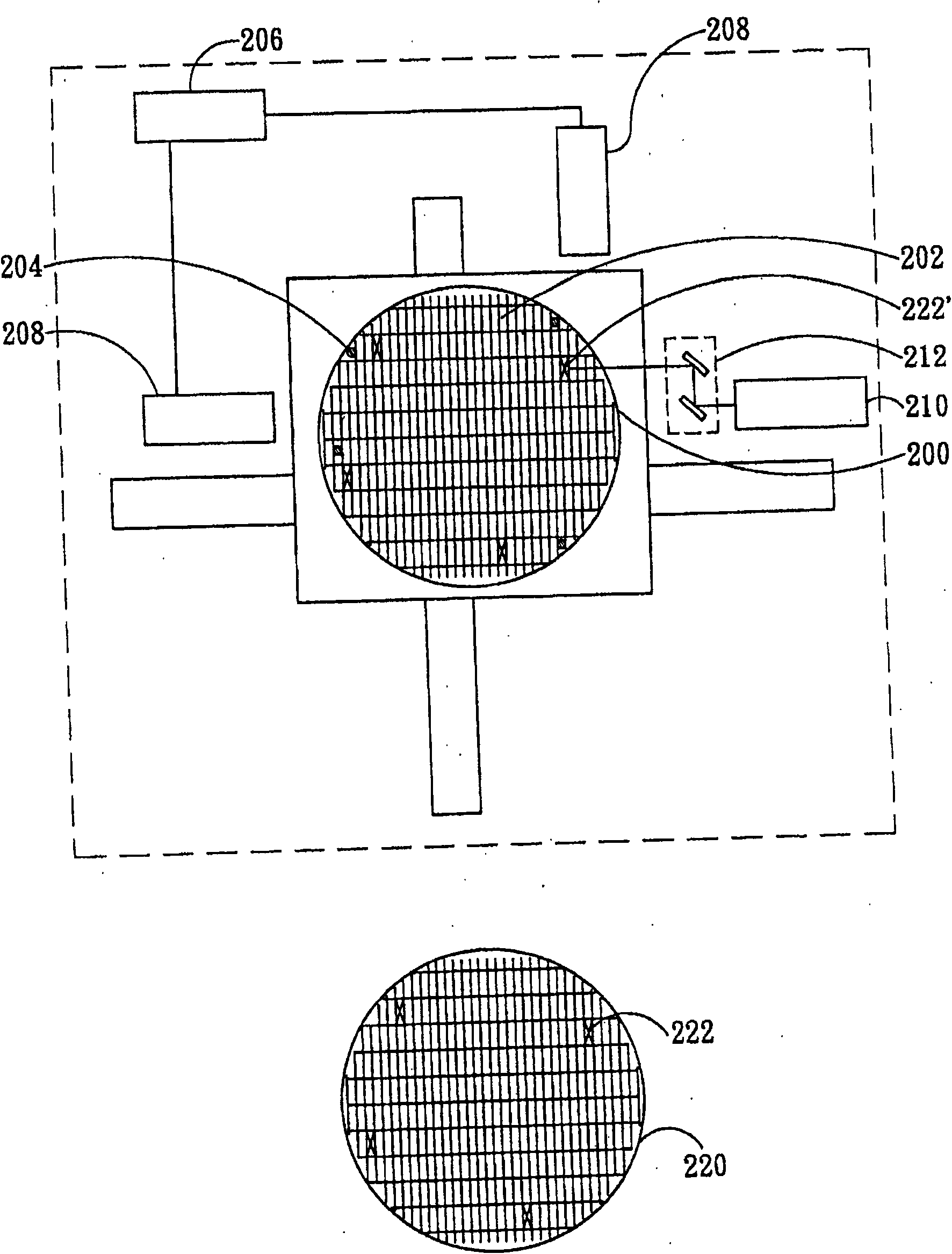 Crystal circle marking method, bad grade chip marking method, crystal circle positioning method and crystal circle testing mahcine