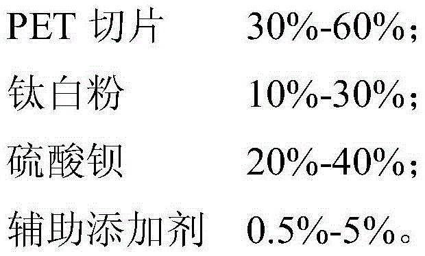 High reflectivity PET material for photovoltaic film