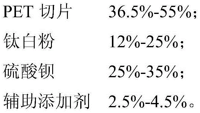 High reflectivity PET material for photovoltaic film