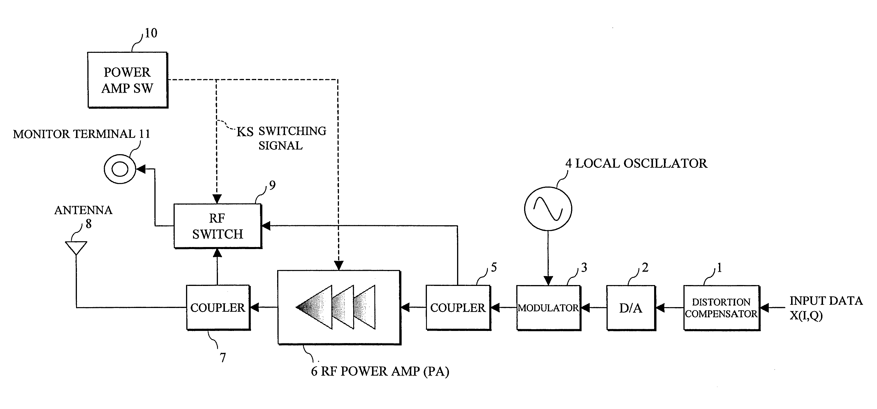 Transmission Device