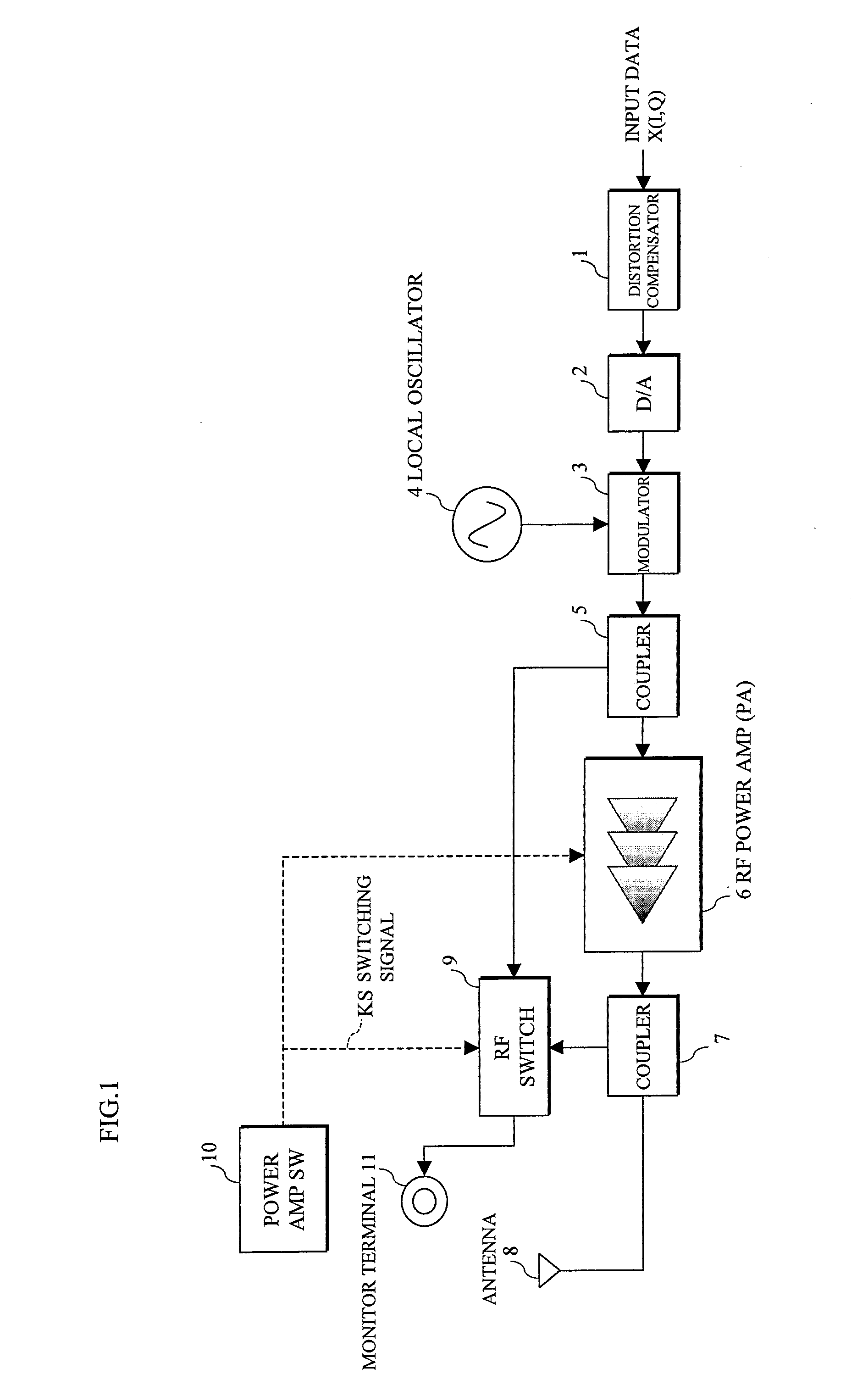 Transmission Device