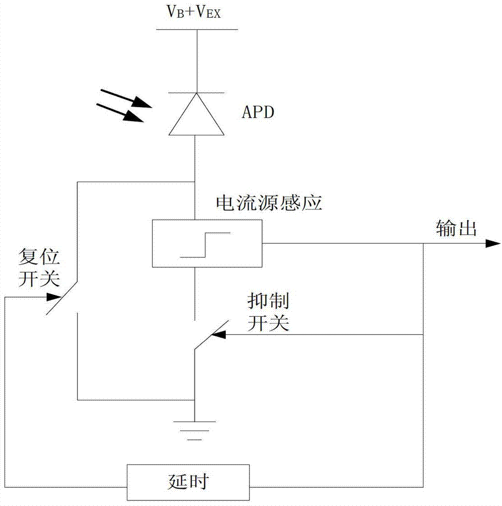 Single-photon detection suppression circuit based on rapid current induction