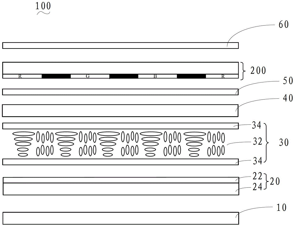 Optical filter component, optical filter component manufacturing method and touch display screen