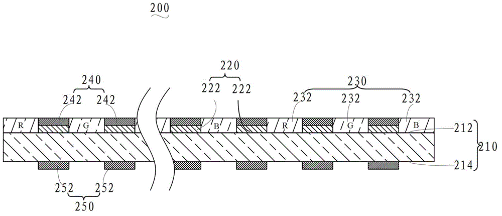 Optical filter component, optical filter component manufacturing method and touch display screen